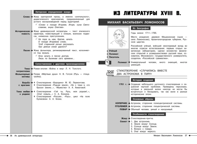 Литература