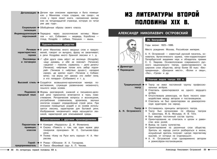 Литература