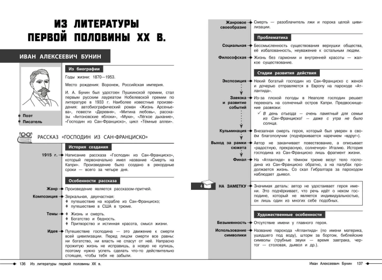 Литература