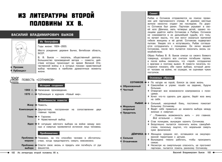 Литература