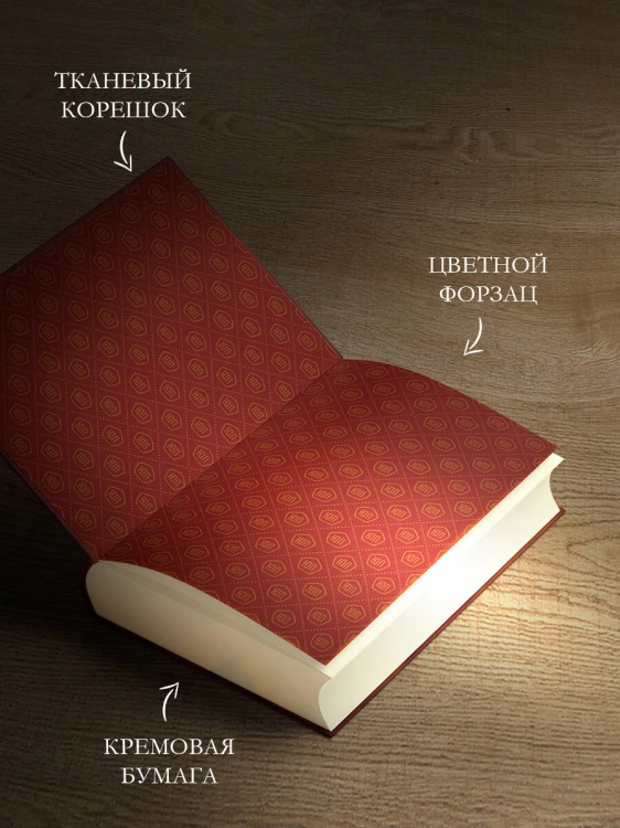 Собрание сочинений. Том 1. 1980-1987