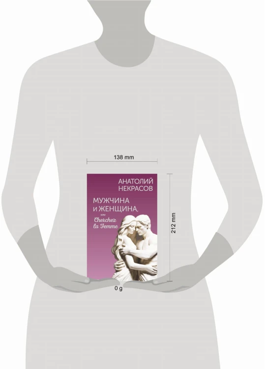 Мужчина и Женщина, или Cherchez la Femme