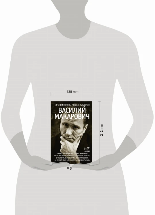 Василий Макарович