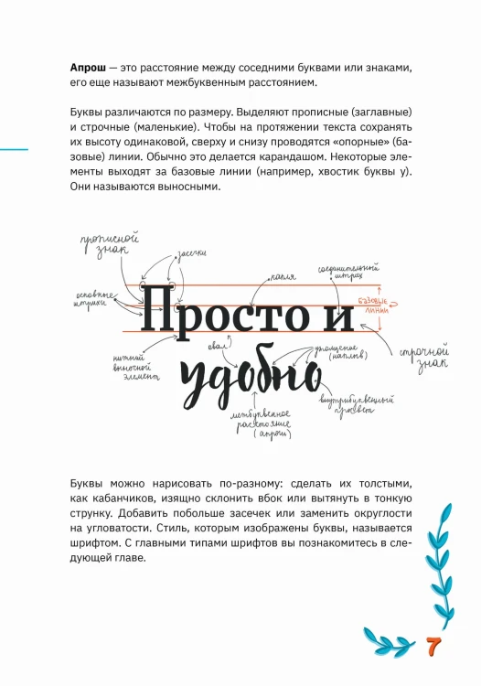 Леттеринг от А до Я. Прописи и шаблоны