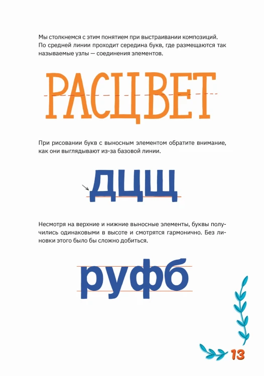 Леттеринг от А до Я. Прописи и шаблоны