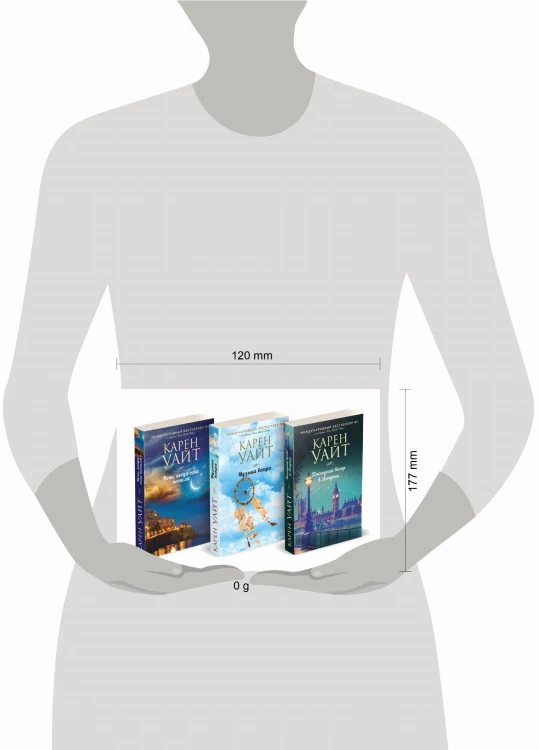 Комплект из 3-х книг (Последний вечер в Лондоне + Музыка ветра + Ночь, когда огни погасли)