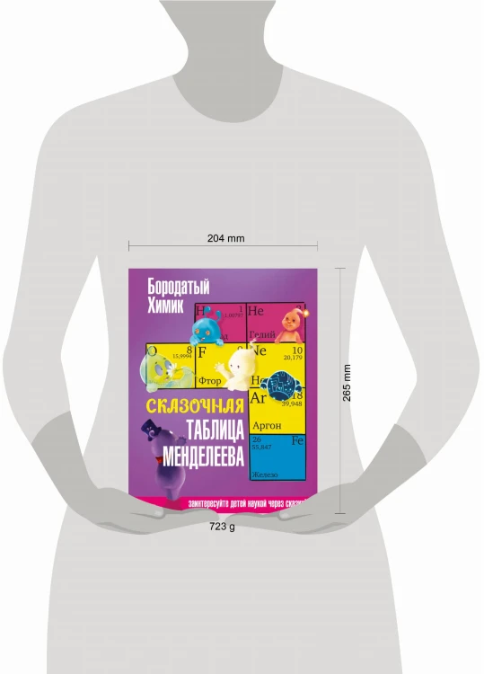 Сказочная таблица Менделеева