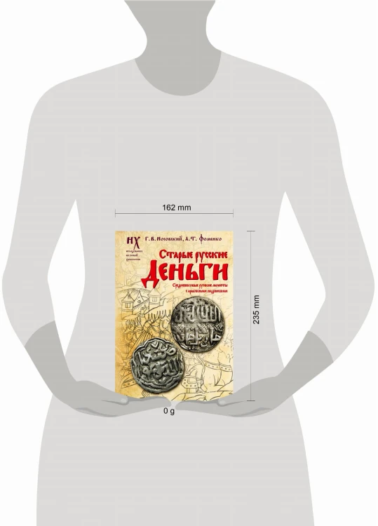 Старые русские деньги. Средневековые русские монеты с арабскими надписями