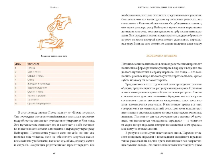 Индийская «Книга мертвых». Исследование мрачного ада, лучезарного рая и путей в страны богов и умерших