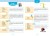 10 навыков высокоэффективных детей. Осваиваем со Смешариками