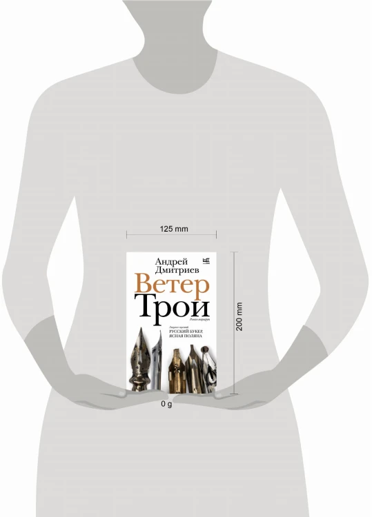 Ветер Трои