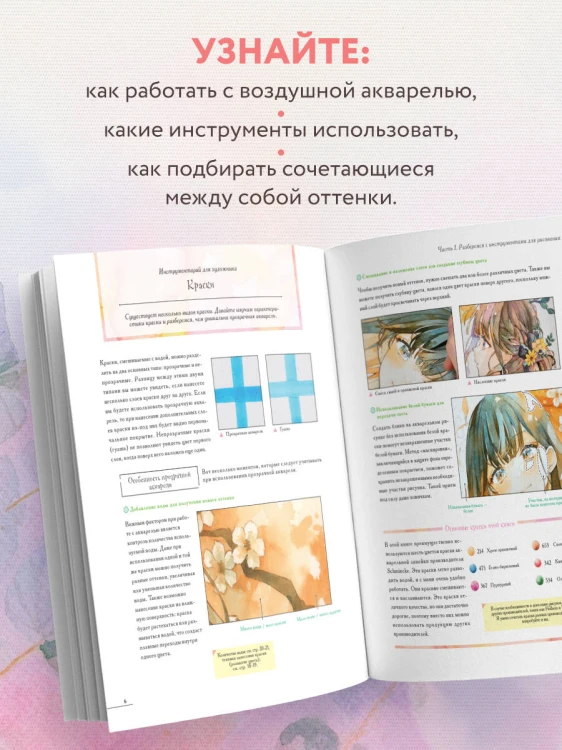 Девочки воздушной акварелью. Вдохновляющий курс по рисованию в японском стиле