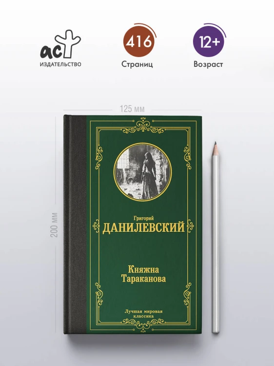 Княжна Тараканова