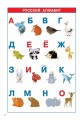 Слоговые таблицы. Легкий способ научиться читать
