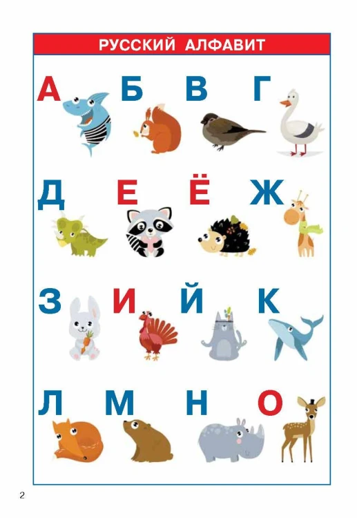 Слоговые таблицы. Легкий способ научиться читать
