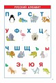 Слоговые таблицы. Легкий способ научиться читать