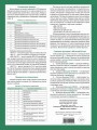 Быстрый доступ. Excel: таблицы, формулы, секреты. Шпаргалка-буклет для начинающих (215х285 мм, 6 полос компактного буклета в европодвесе)