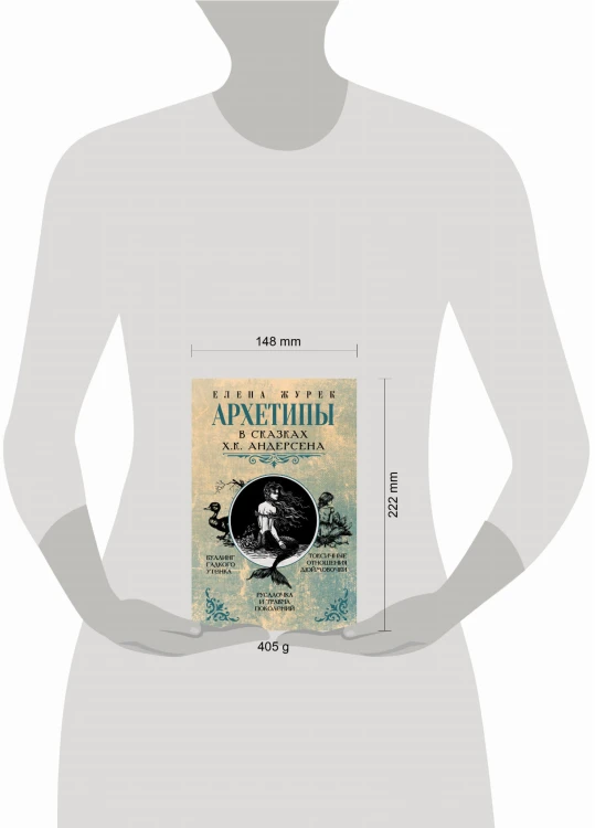 Архетипы в сказках Х.К. Андерсена