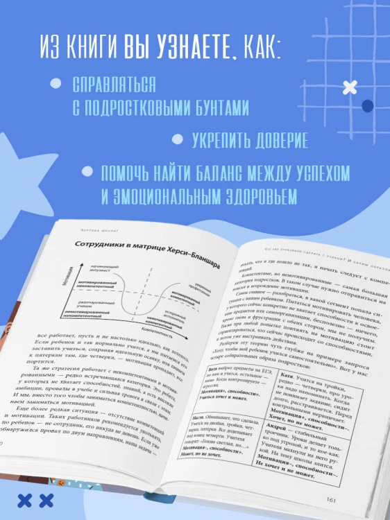 Чертова школа! Как перестать мучиться из-за учебы