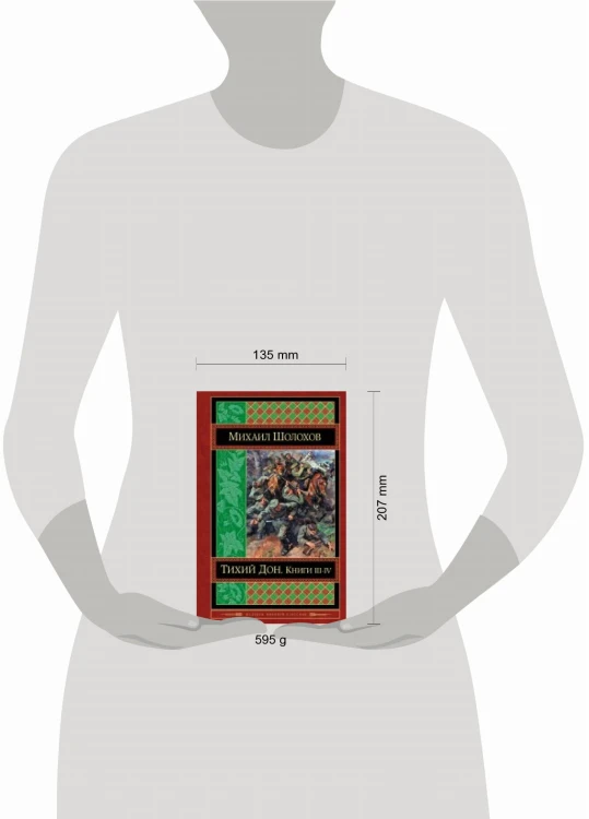 Тихий Дон. Книги III-IV