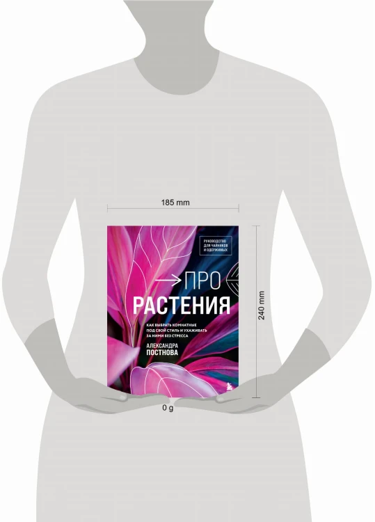Про растения. Как выбрать комнатные под свой стиль и ухаживать за ними без стресса