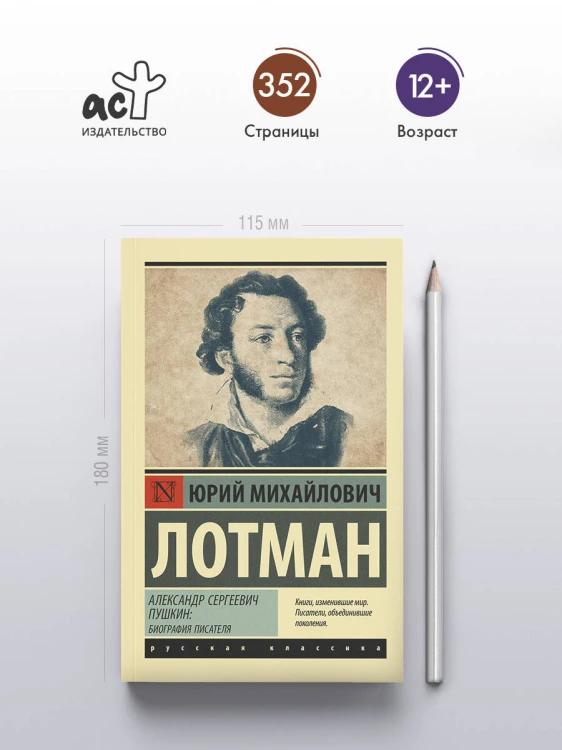 Александр Сергеевич Пушкин: биография писателя