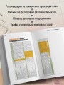 Анатомия ремонта. Все, что нужно знать заказчику по этапам ремонтных работ от планирования бюджета до установки мебели