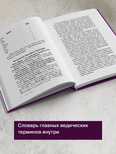 Карма рождения. Ведическая астрология