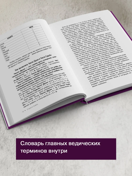 Карма рождения. Ведическая астрология