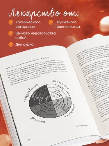 Время праздновать! Книга-лекарство от обесценивания, суеты и "дня сурка"