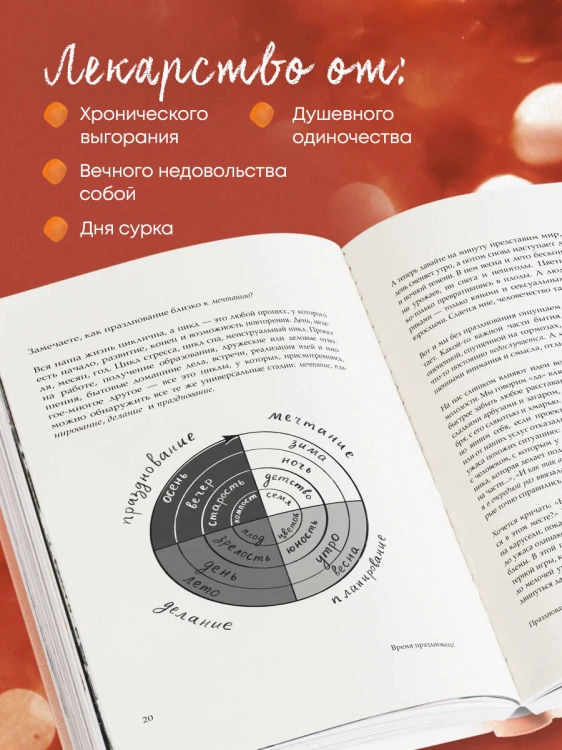 Время праздновать! Книга-лекарство от обесценивания, суеты и "дня сурка"