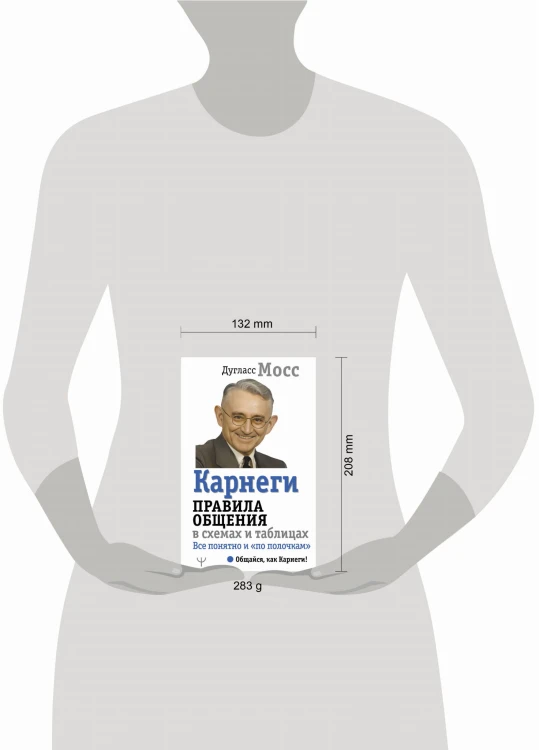 Карнеги. Правила общения в схемах и таблицах. Все понятно и «по полочкам»
