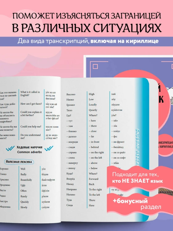 Английский разговорник