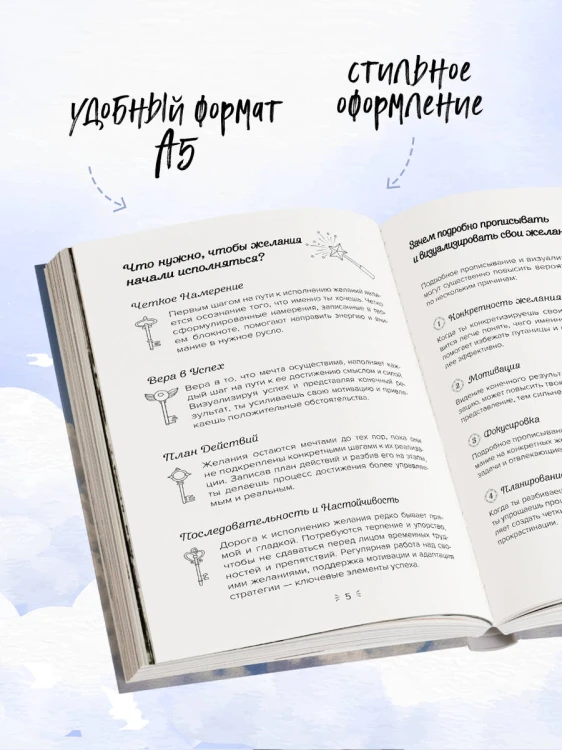 Мечтай, пиши, исполняй! Блокнот желаний