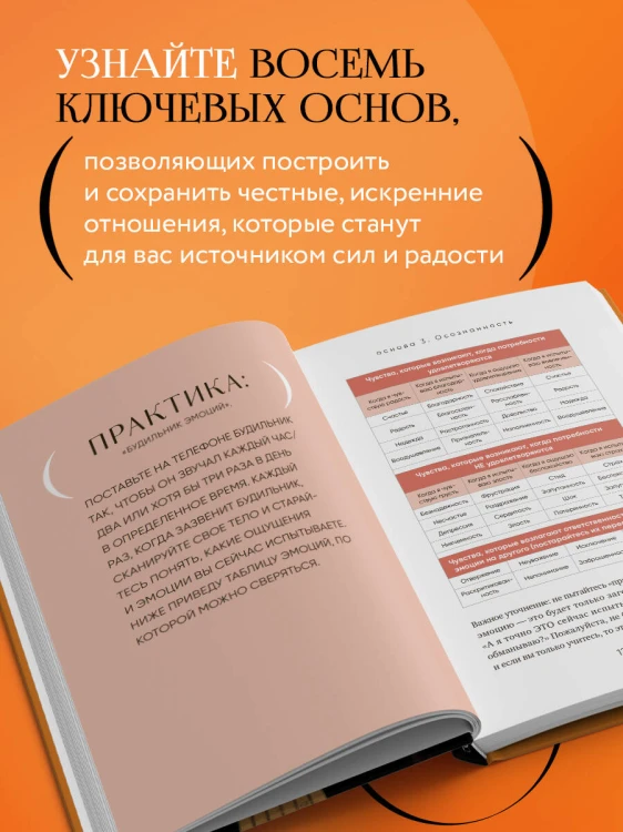 Говорим откровенно. Как построить и сохранить живые отношения