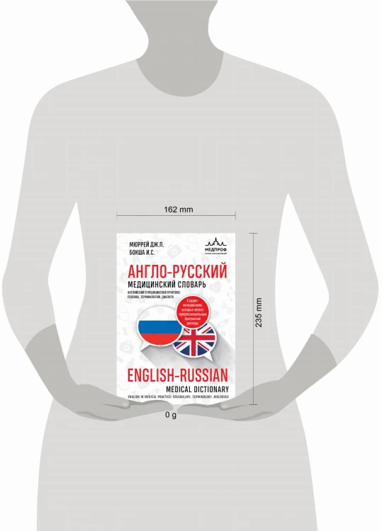 Англо-русский медицинский словарь