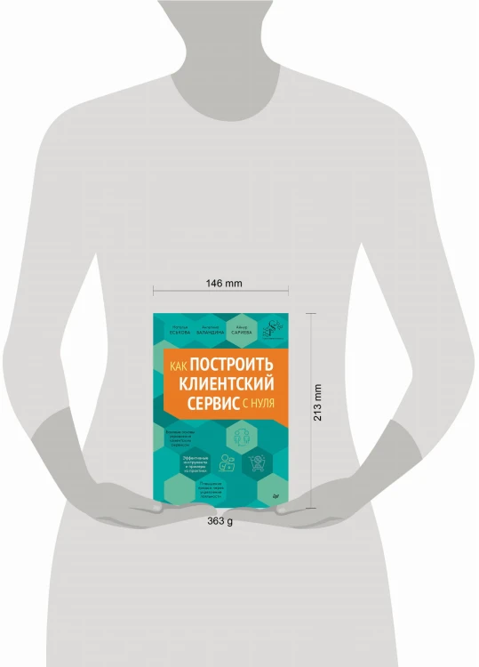 Как построить клиентский сервис с нуля