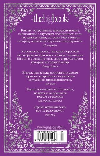 Уроки итальянского Уроки итальянского 2.webp