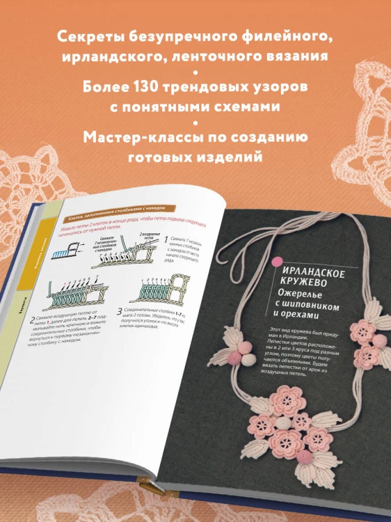 Ажурное вязание крючком. Полный японский справочник. Техники, приемы и 130 узоров филейного, ирландского, ленточного и ажурного вязания