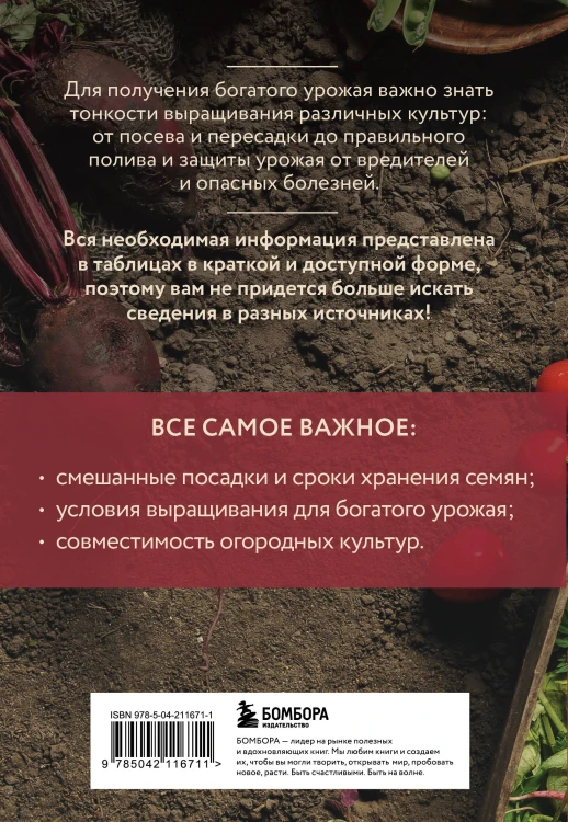 Шпаргалка садовода-огородника. Все самое важное в таблицах (новое оформление)