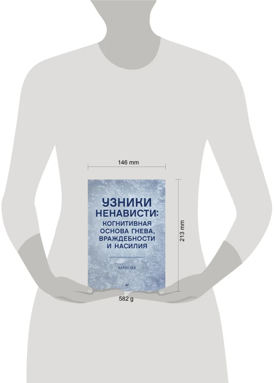 Узники ненависти: когнитивная основа гнева, враждебности и насилия