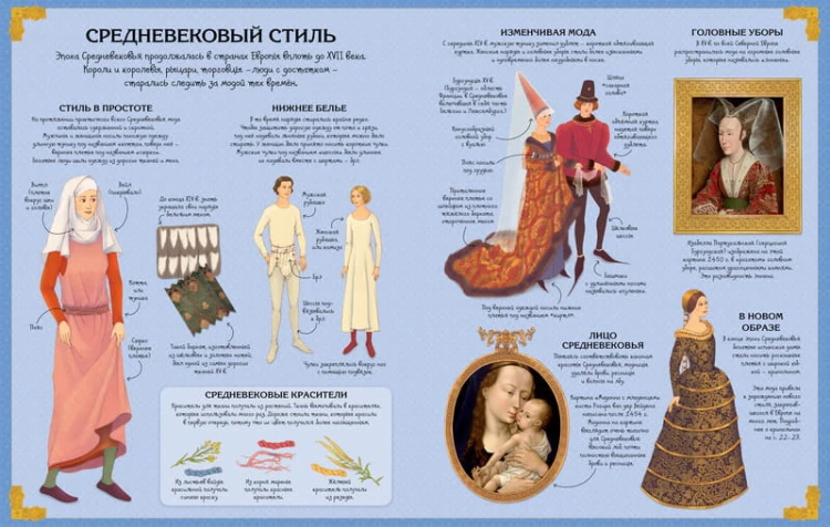 Роскошные наряды в Средние века