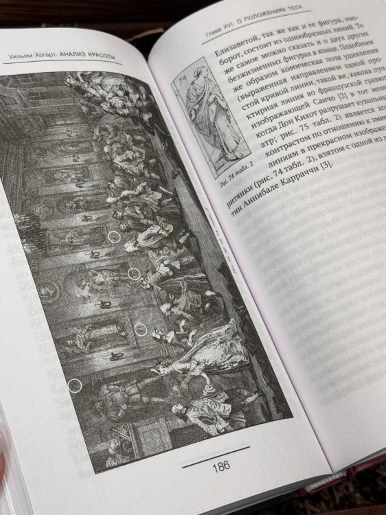 Анализ красоты