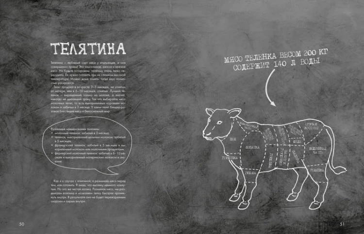 Химия кулинарии. Что такое вкусная еда с научной точки зрения