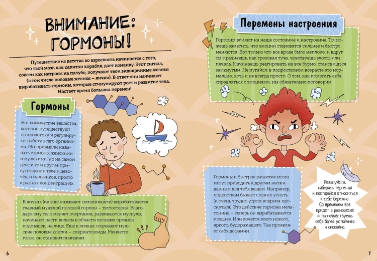 Мальчики взрослеют. Как меняется тело и настроение