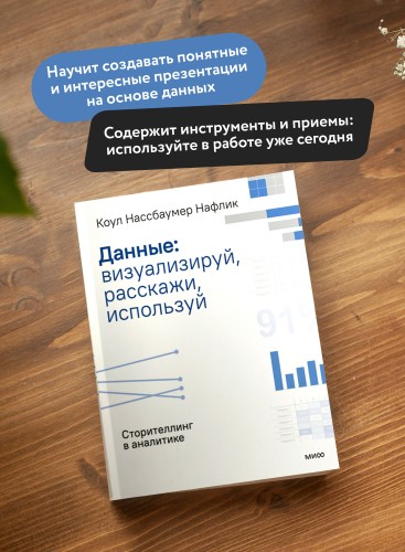 Данные: визуализируй, расскажи, используй. Сторителлинг в аналитике