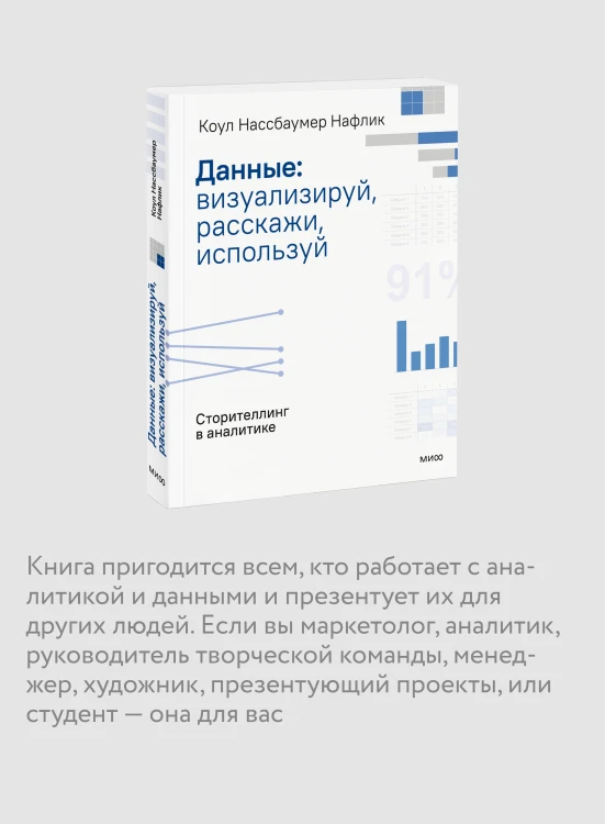 Данные: визуализируй, расскажи, используй. Сторителлинг в аналитике