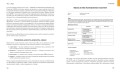 Развитие бизнеса. Инструменты прибыльного роста, 2-е изд.