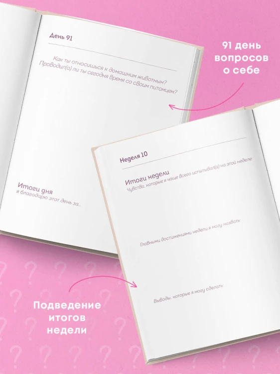 Просто спроси себя! Блокнот для знакомства с собой.
