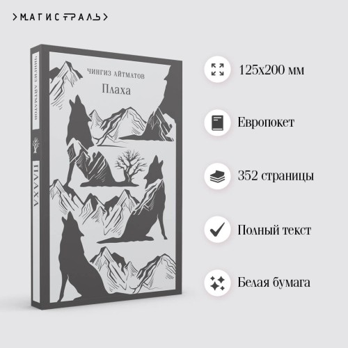 Плаха
